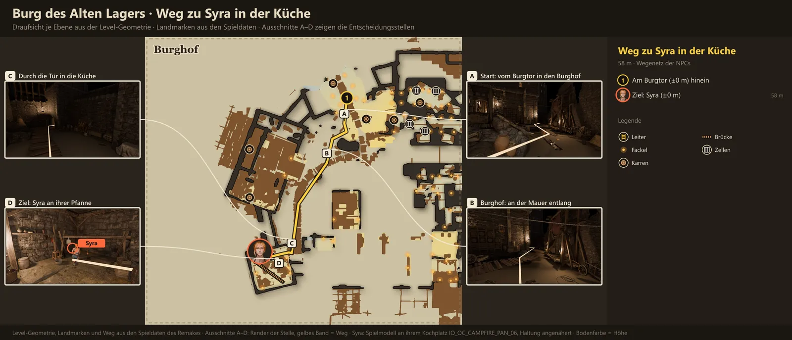 Weg zu Syra in der Küche: Karte